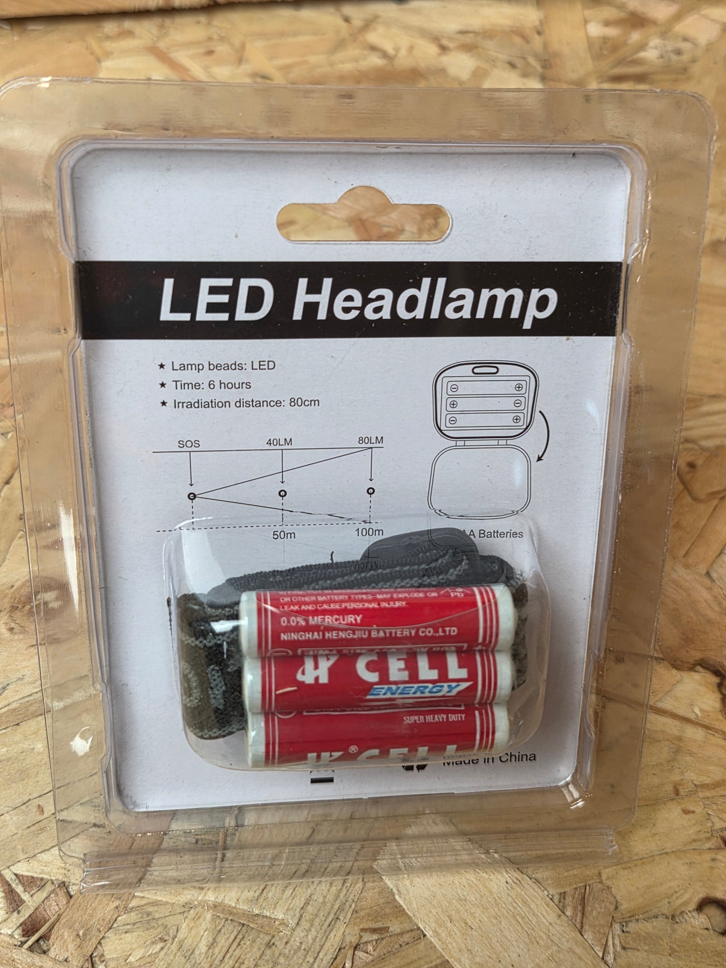 LED Headlamp Torch Head Light Camping Inspection Lamp Running Hiking Work