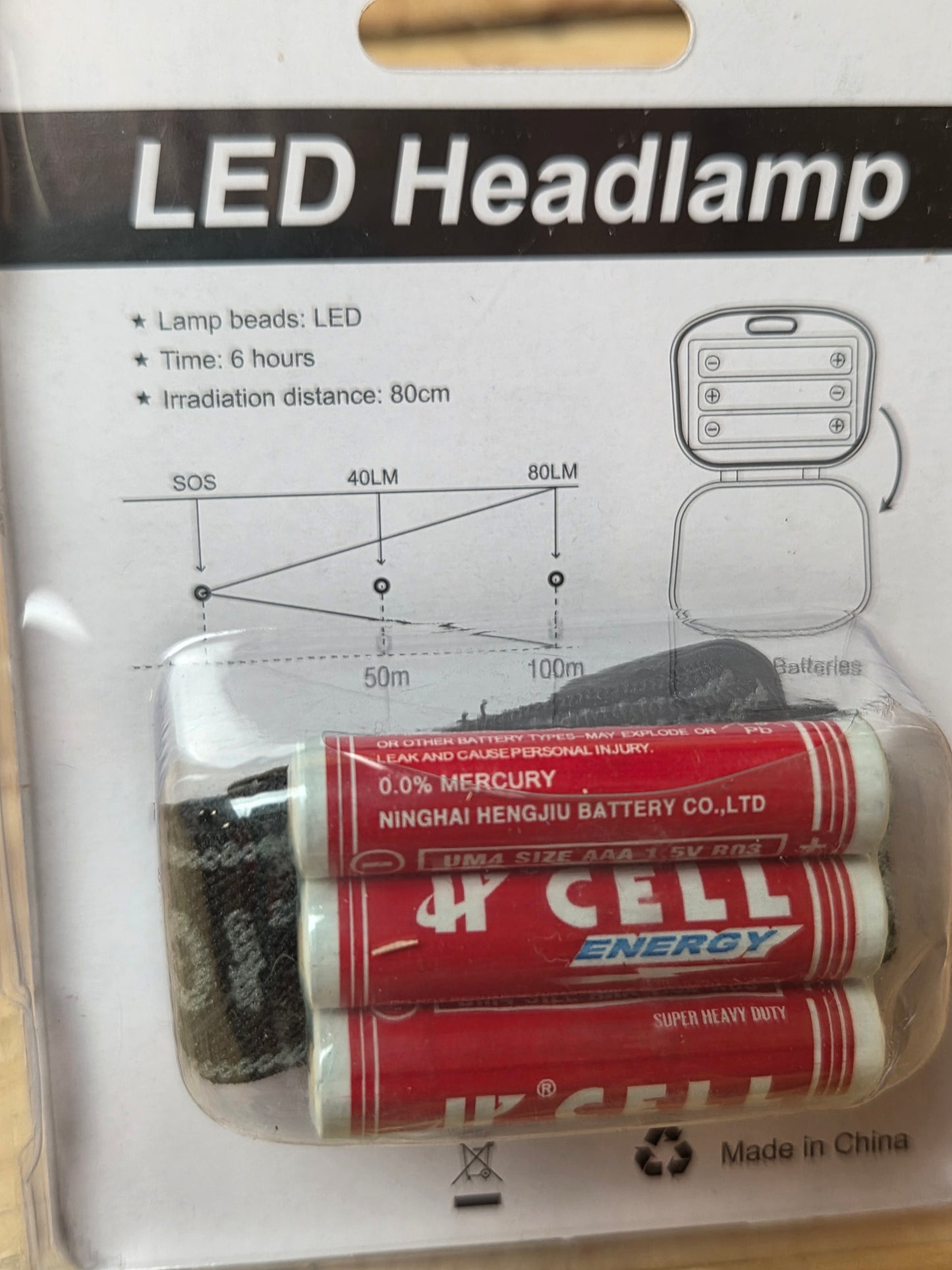 LED Headlamp Torch Head Light Camping Inspection Lamp Running Hiking Work