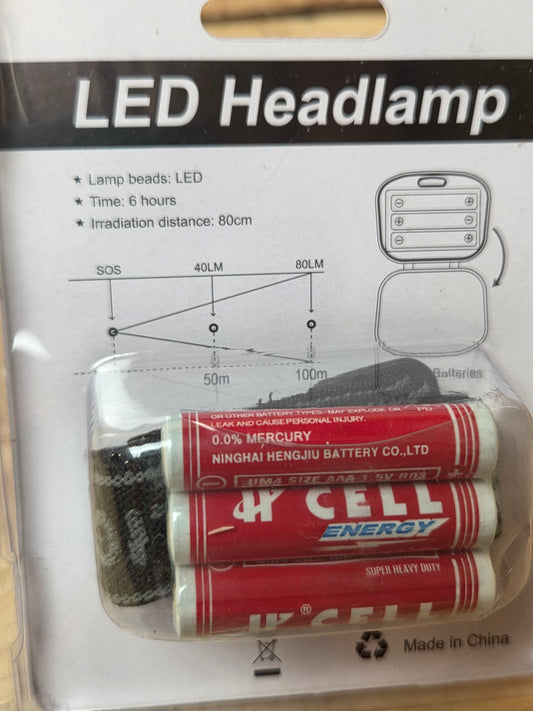 LED Headlamp Torch Head Light Camping Inspection Lamp Running Hiking Work